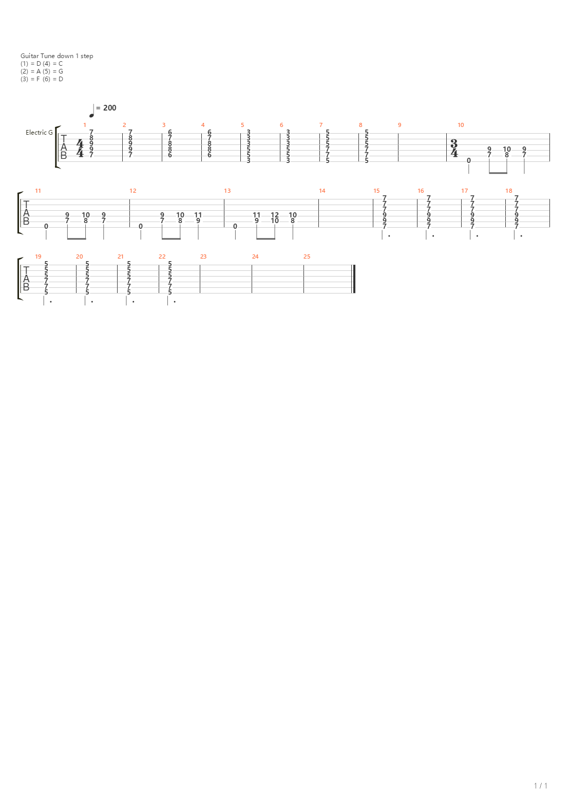 A Jhator Ascension吉他谱