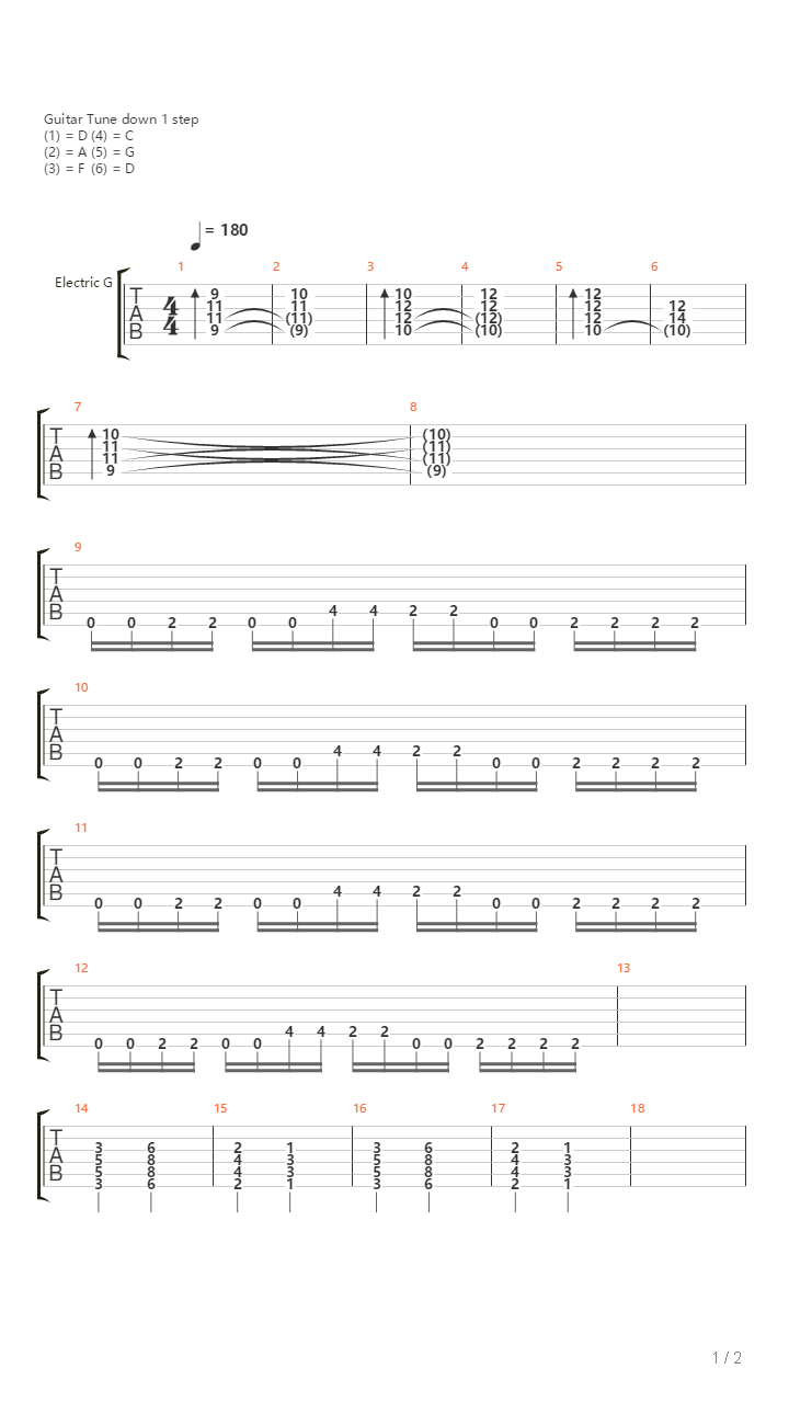 Army Of Me吉他谱