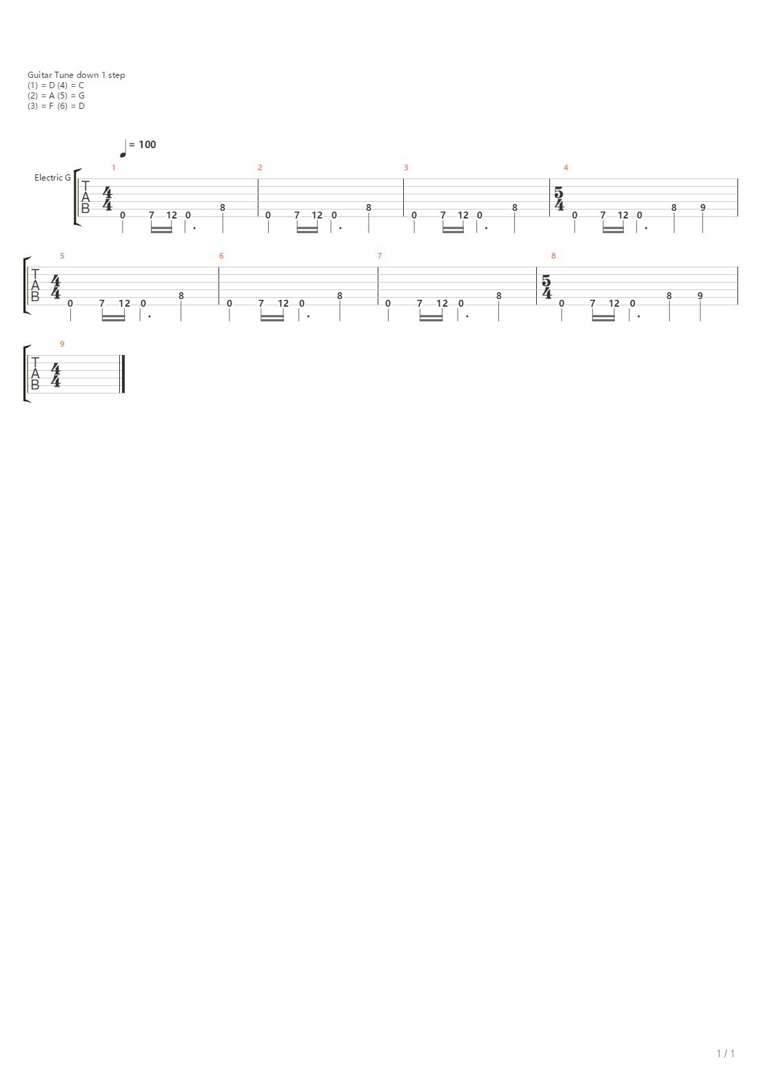 The Malady吉他谱