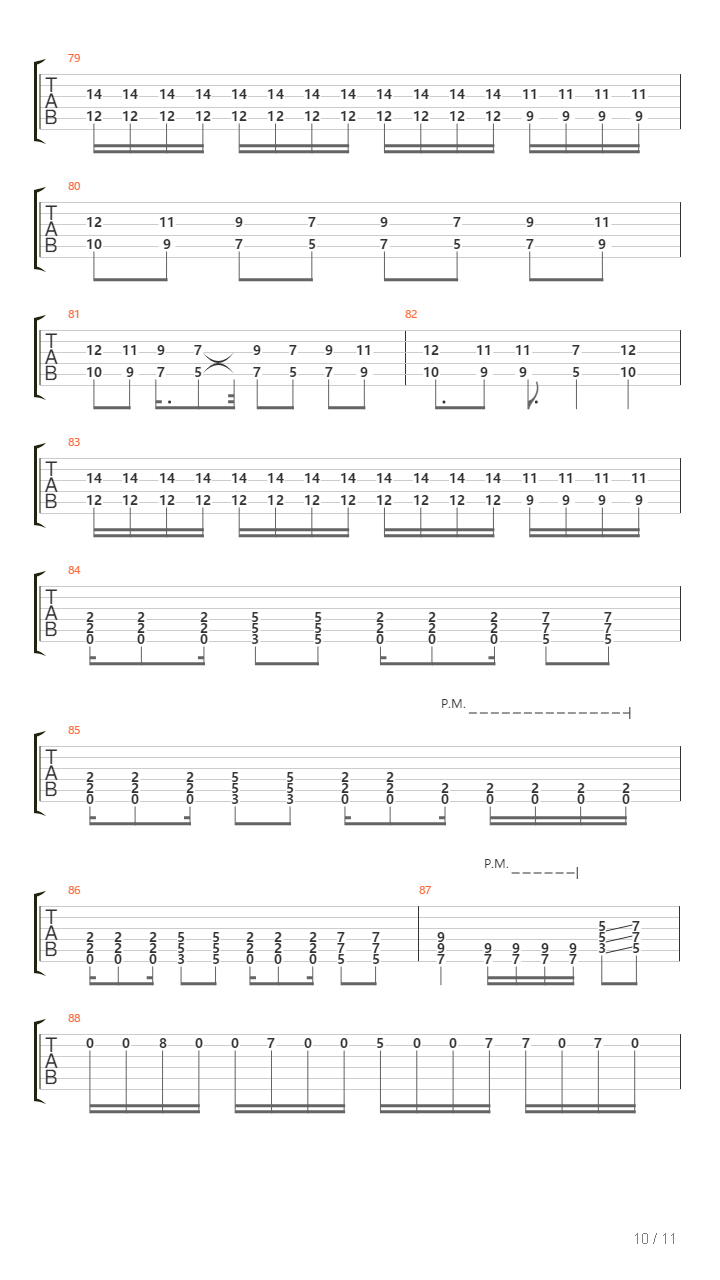 Deep Black Underground吉他谱