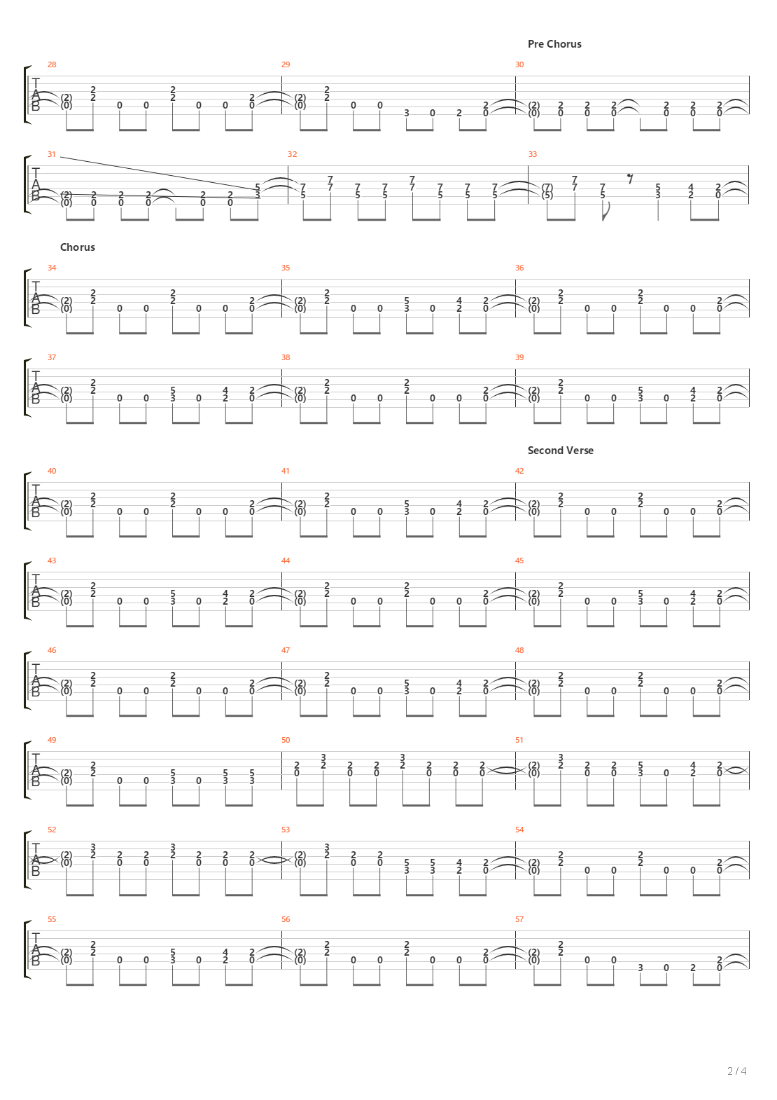 Down The Drain吉他谱