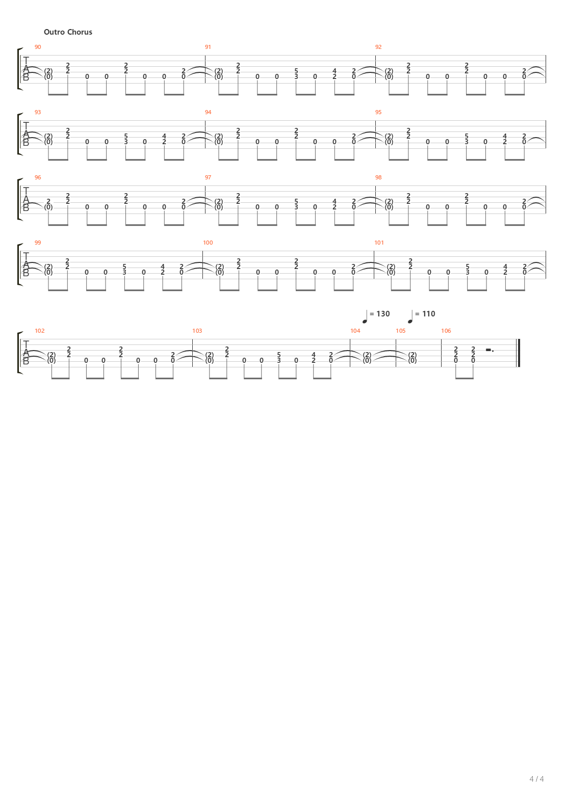 Down The Drain吉他谱