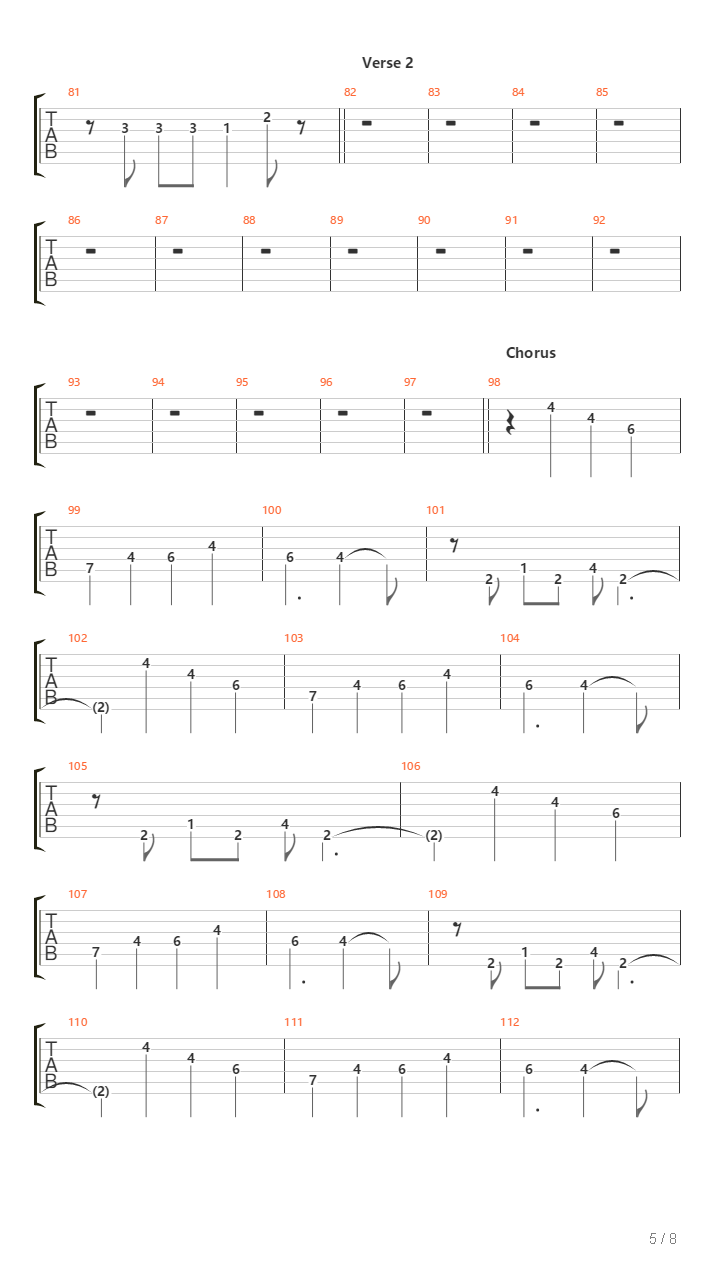Sztuka Latania吉他谱