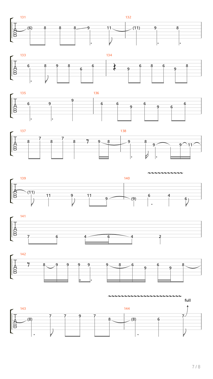 Sztuka Latania吉他谱
