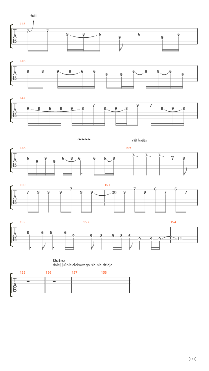 Sztuka Latania吉他谱