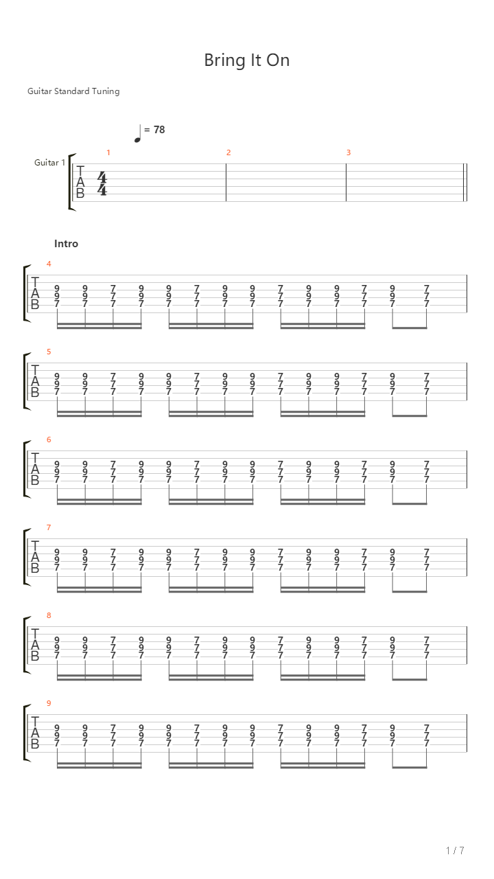 Bring It On吉他谱