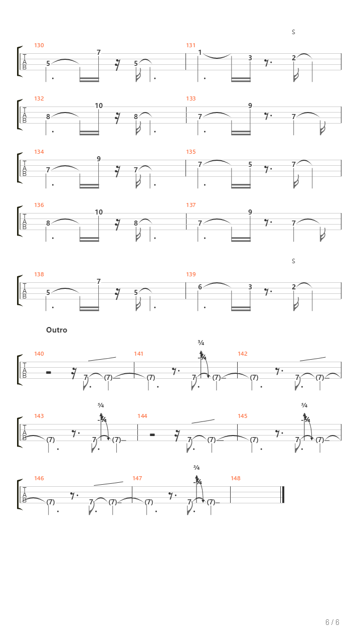 Bonneville吉他谱