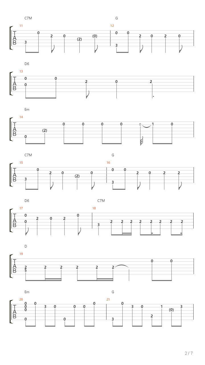 Numb吉他谱