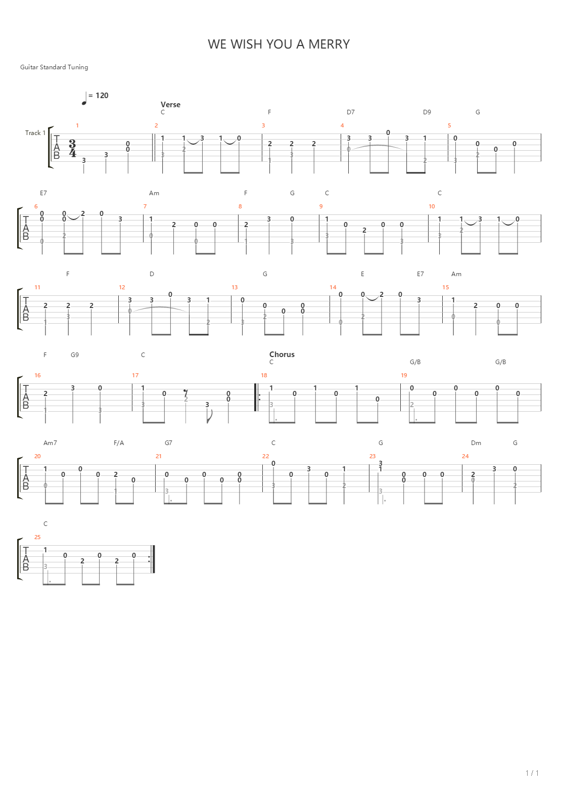 We Wish You A Merry Christmas吉他谱
