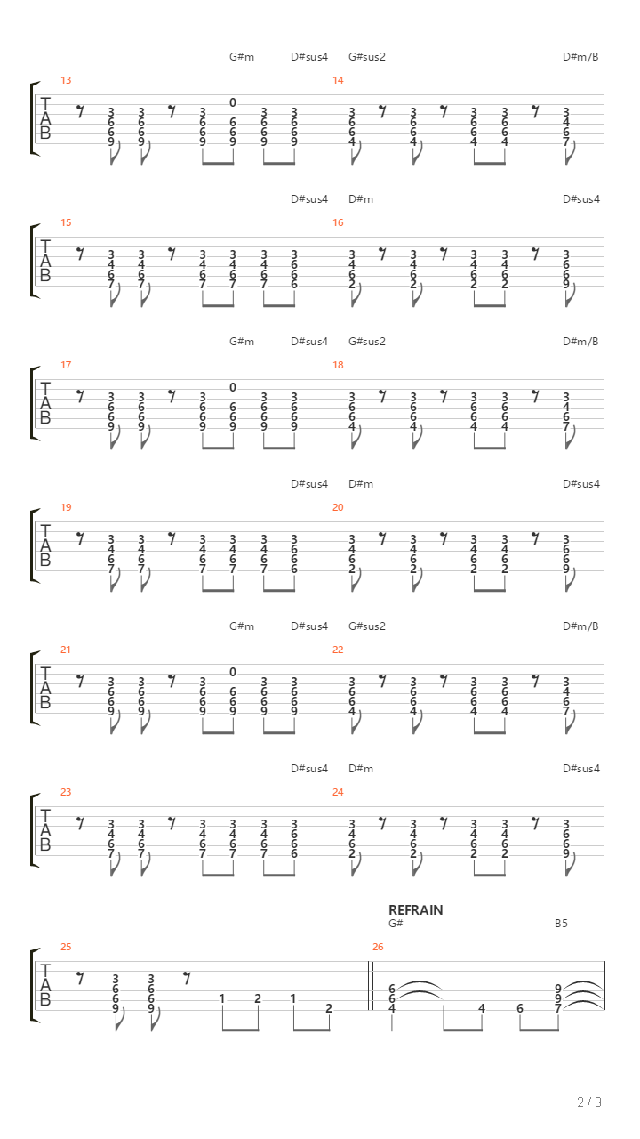 Bound For The Floor吉他谱