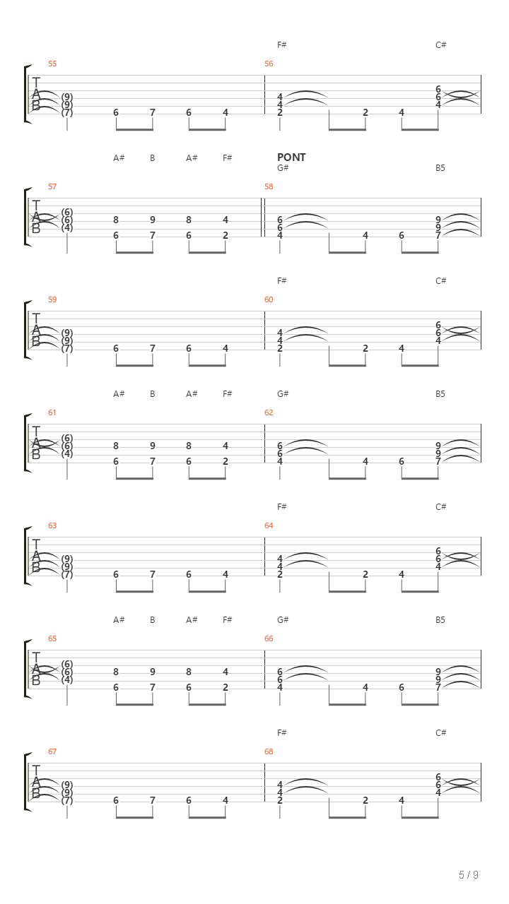 Bound For The Floor吉他谱
