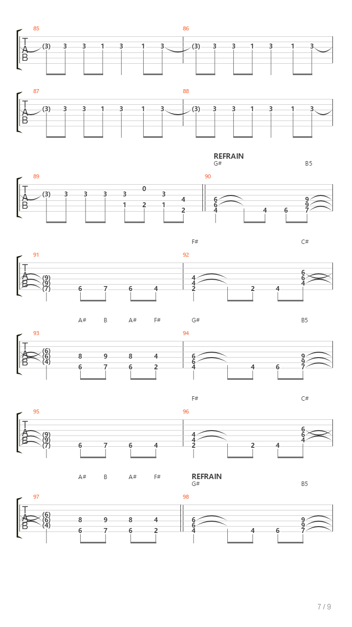 Bound For The Floor吉他谱