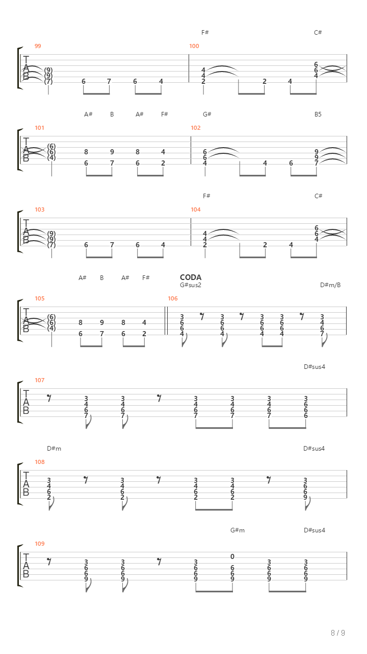 Bound For The Floor吉他谱