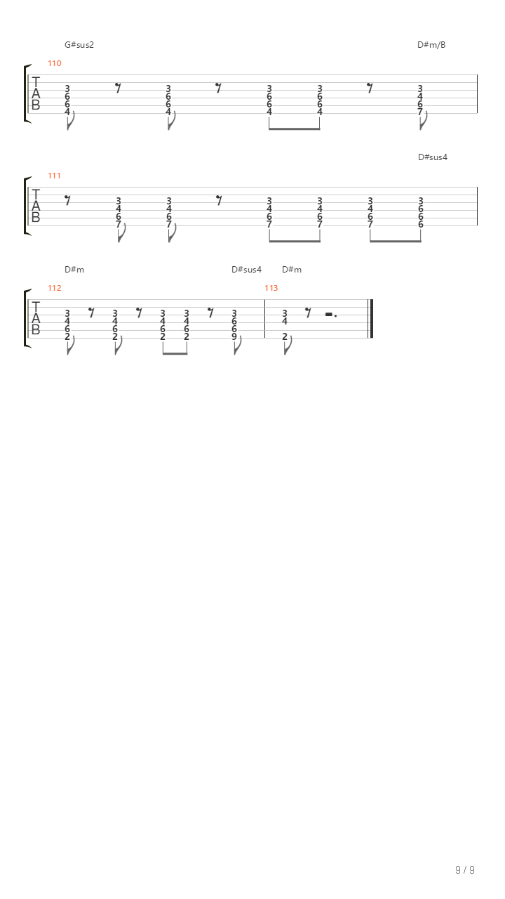 Bound For The Floor吉他谱
