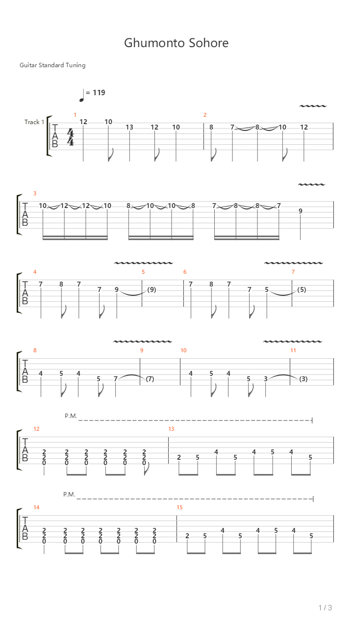 Ghumonto Sohore吉他谱