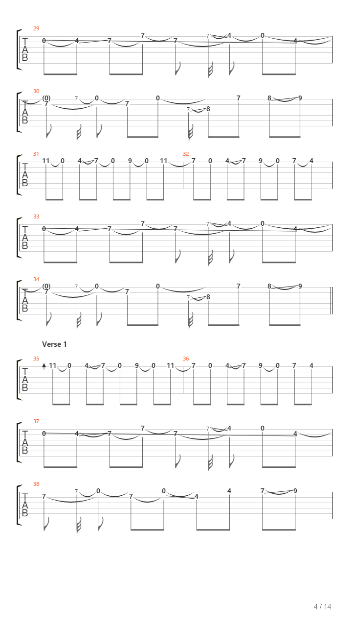 Homeward吉他谱