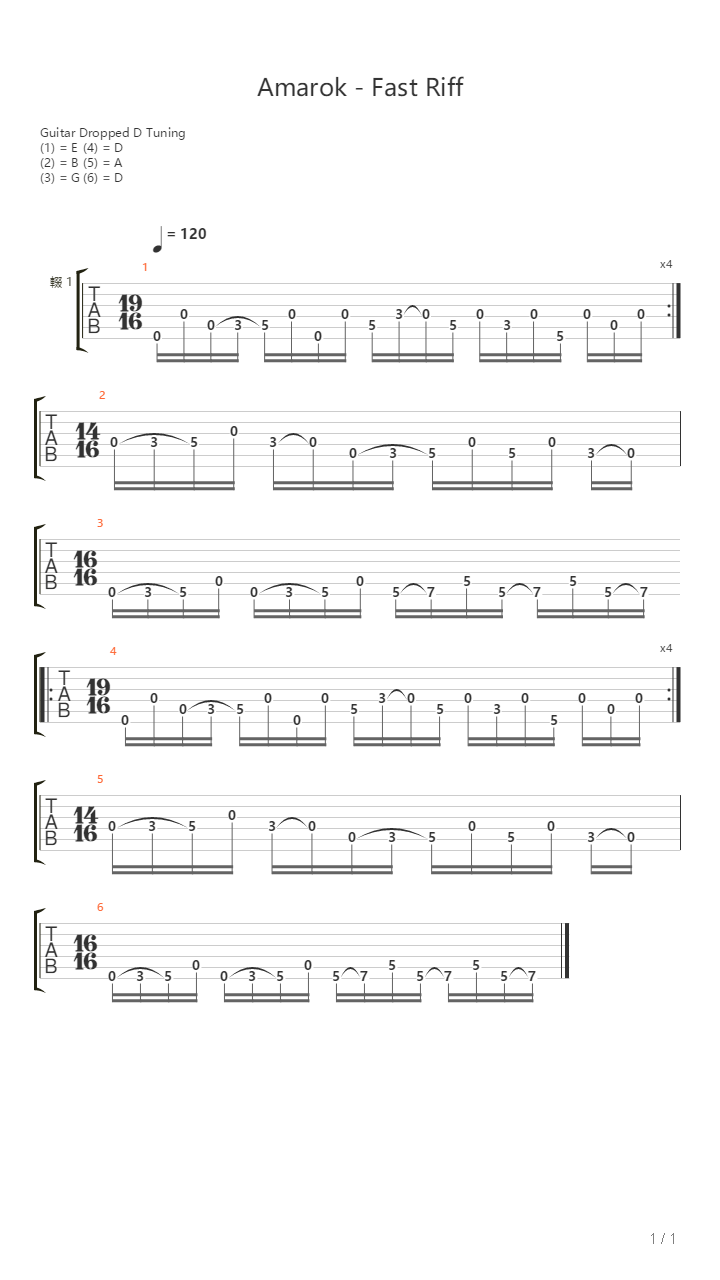 Amarok吉他谱