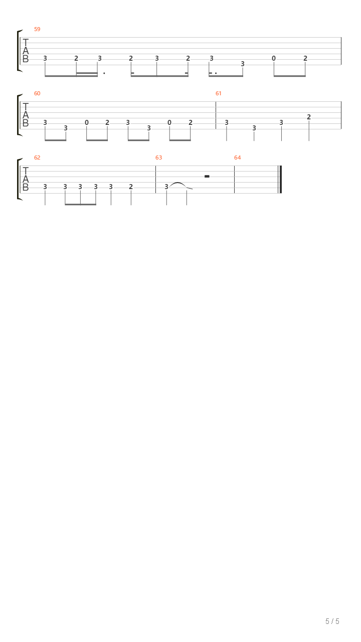 Puto吉他谱