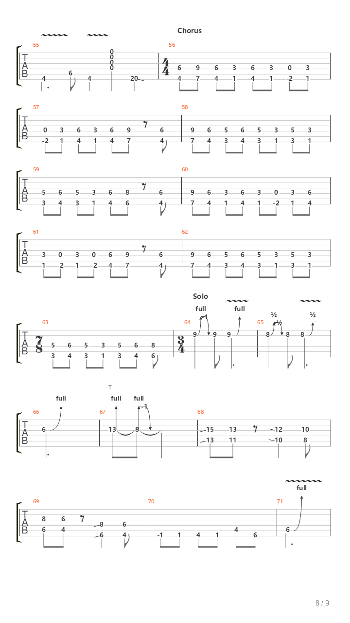 Rhythm And Roar吉他谱