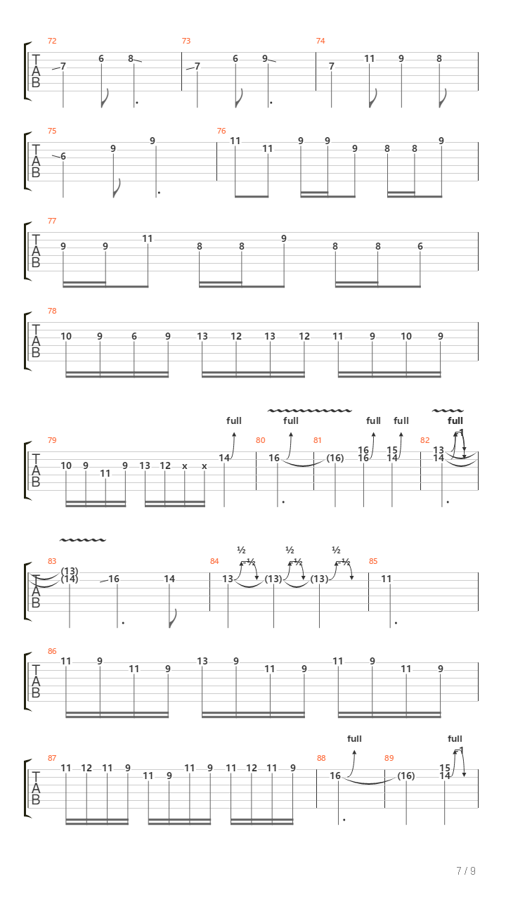 Rhythm And Roar吉他谱