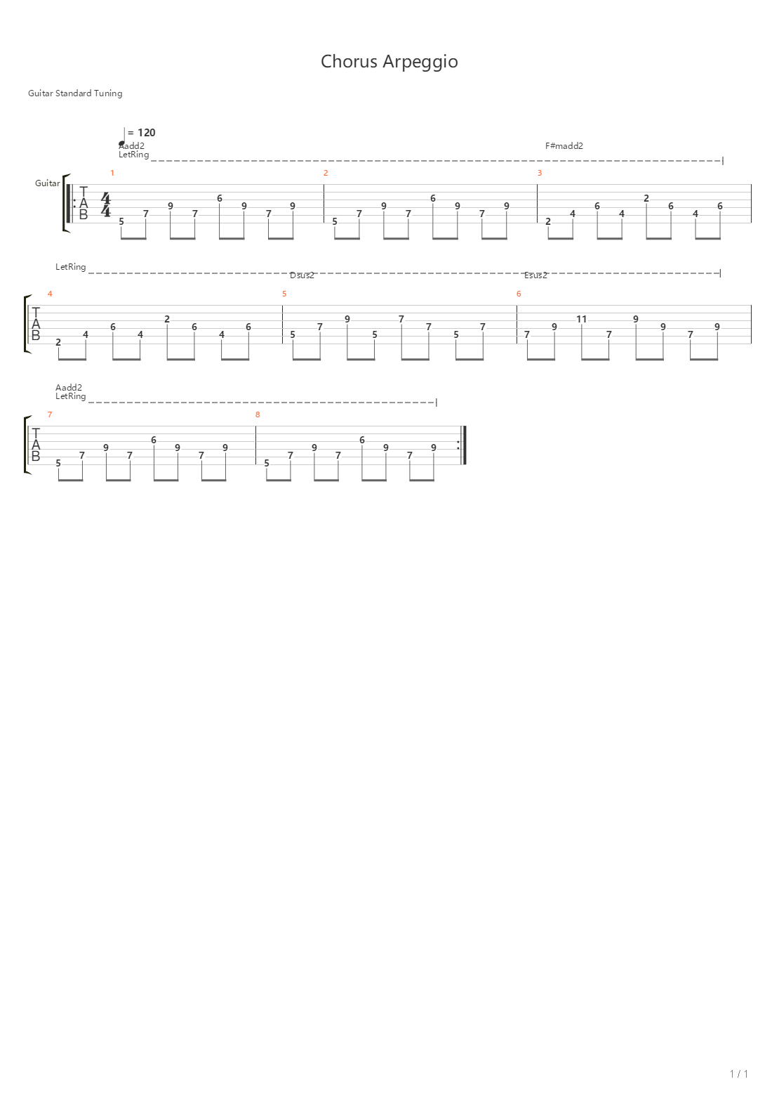 A Pyar Yaung Nae Yet Myar吉他谱