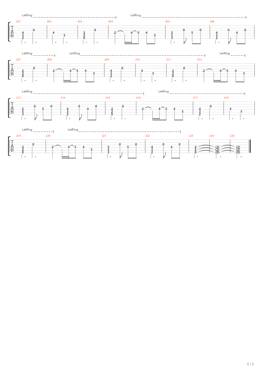 The Pain吉他谱