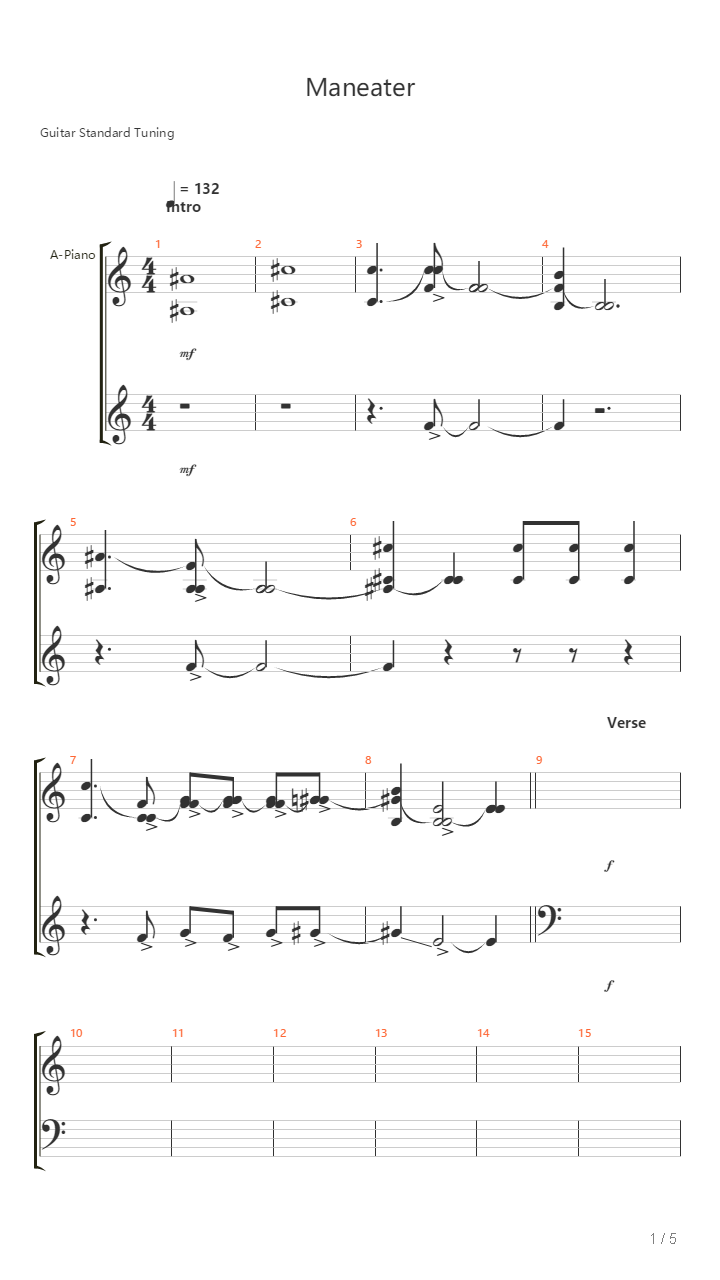 Maneater吉他谱