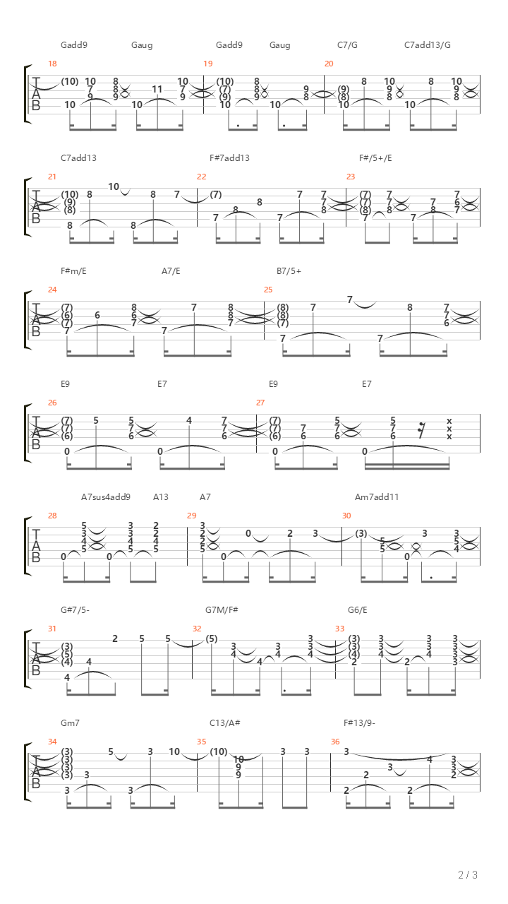 Tristeza吉他谱
