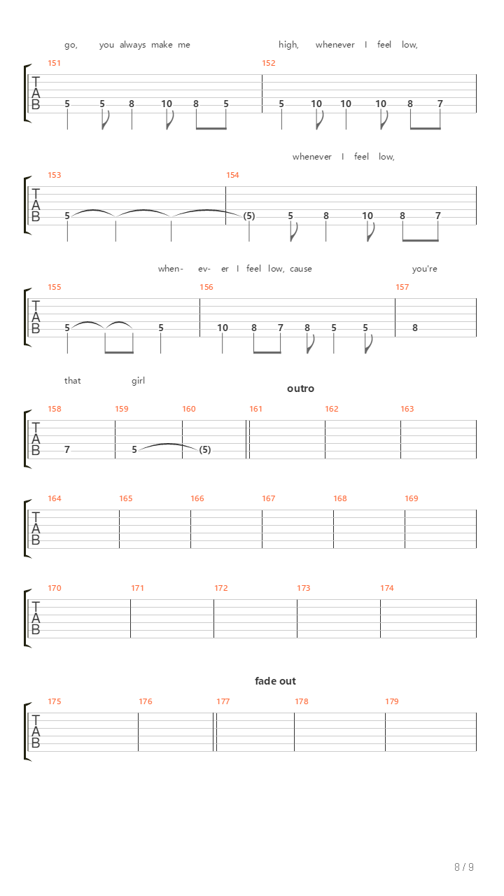 Tutti Frutti吉他谱