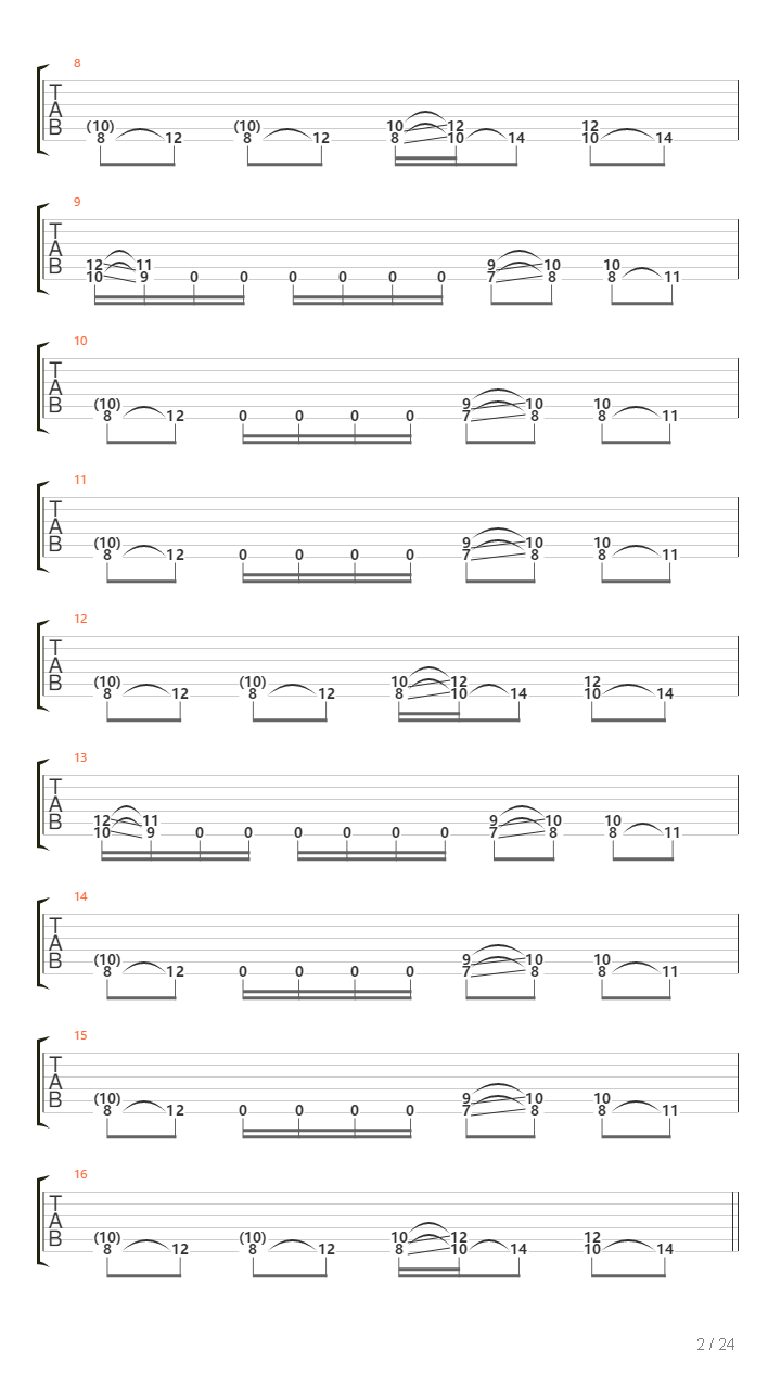 Choronzonic Chaos Gods吉他谱