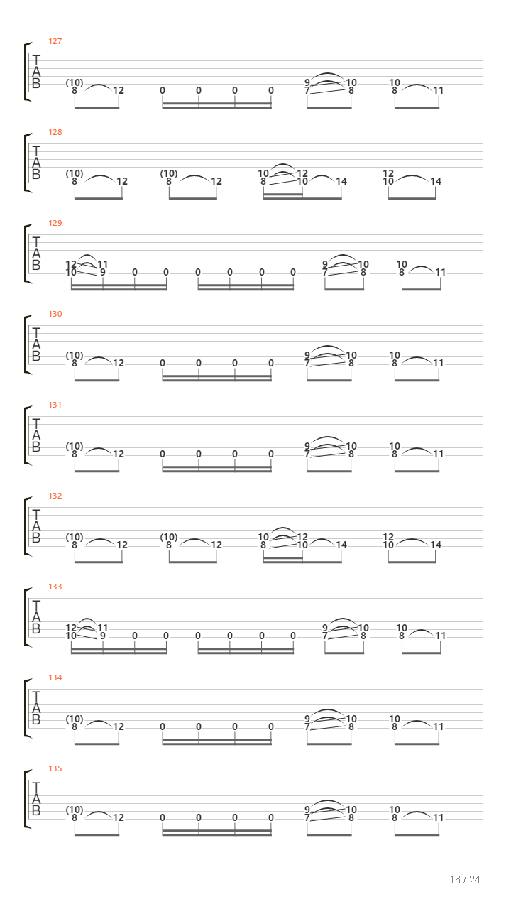 Choronzonic Chaos Gods吉他谱