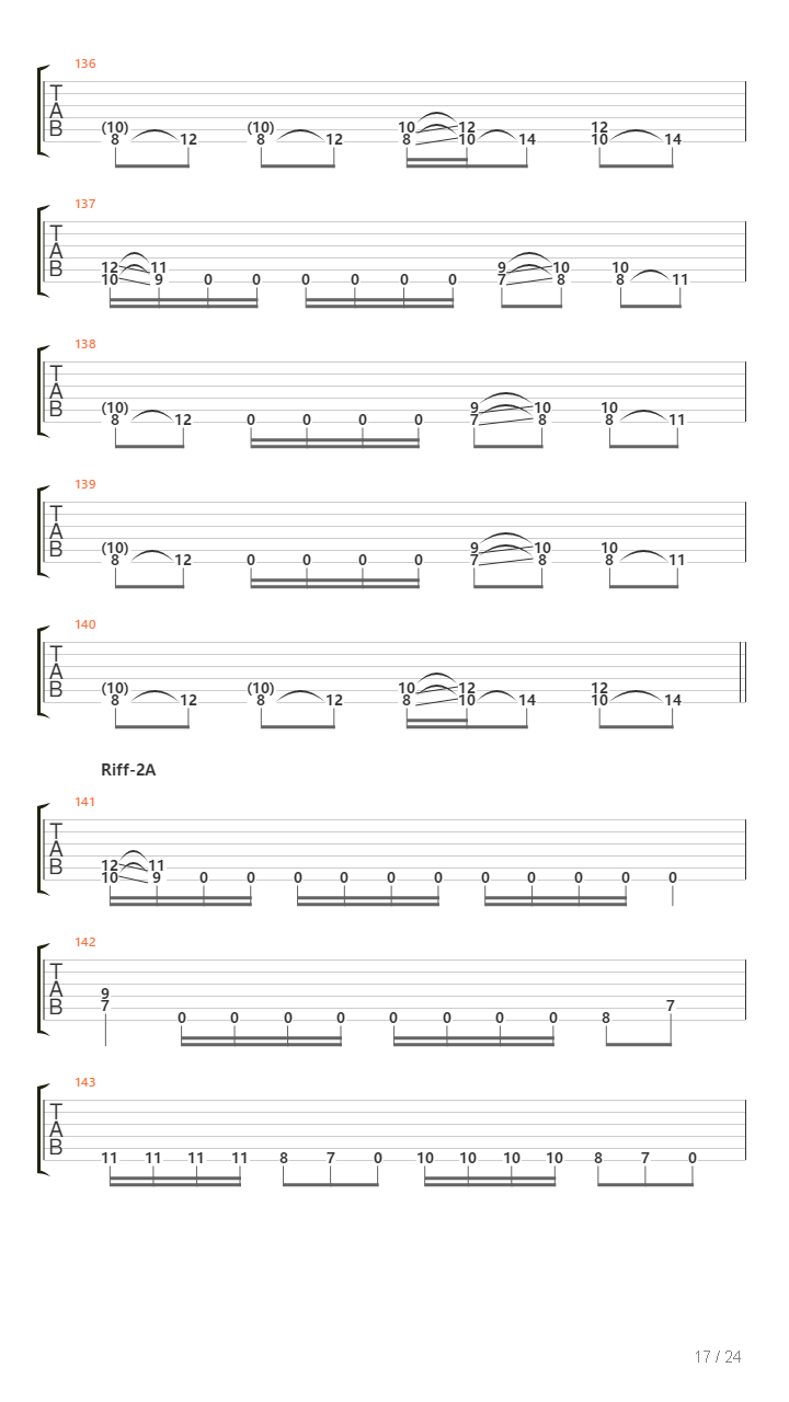 Choronzonic Chaos Gods吉他谱