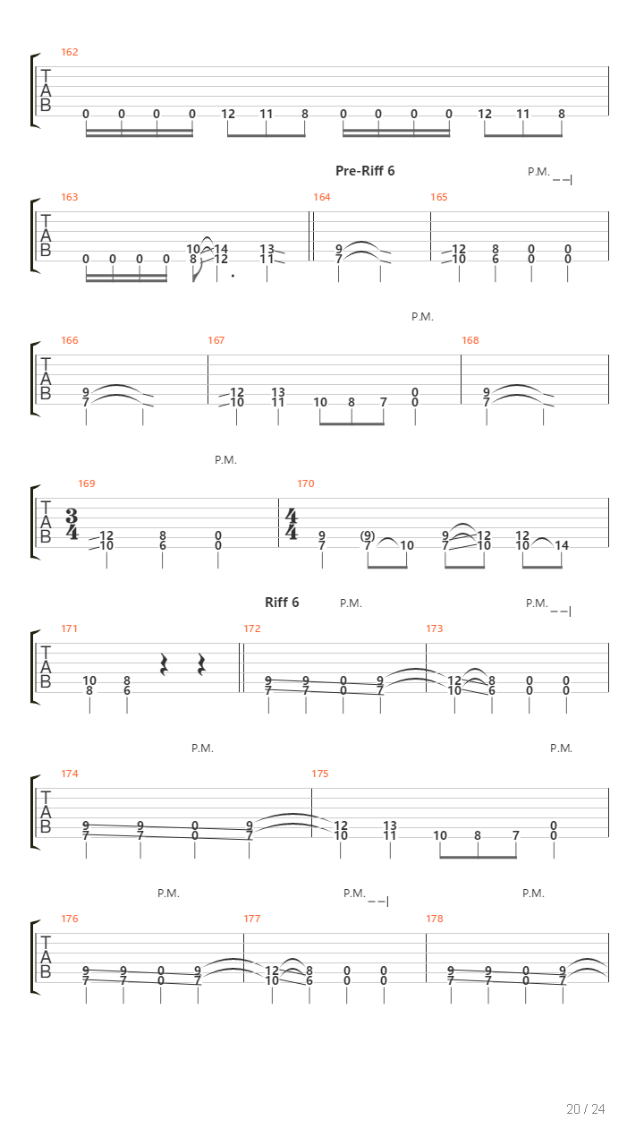 Choronzonic Chaos Gods吉他谱