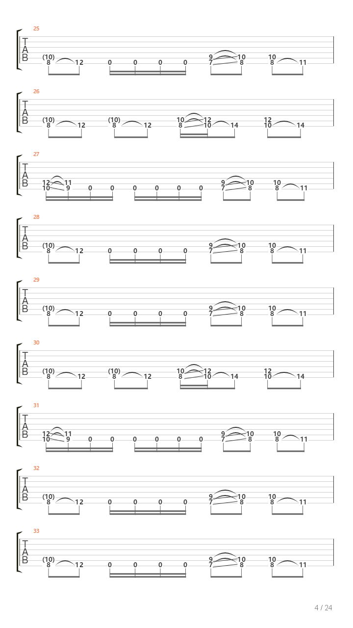 Choronzonic Chaos Gods吉他谱