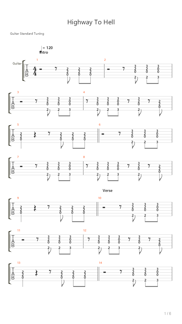 Highway To Hell吉他谱