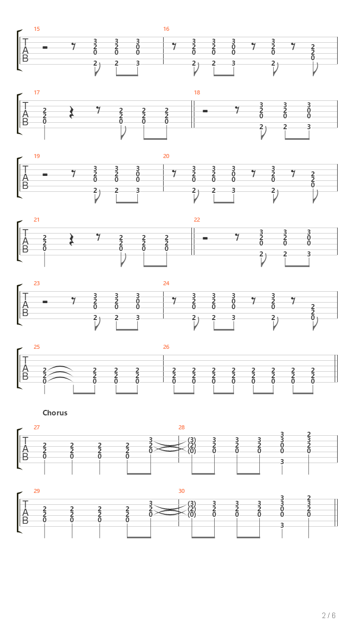 Highway To Hell吉他谱