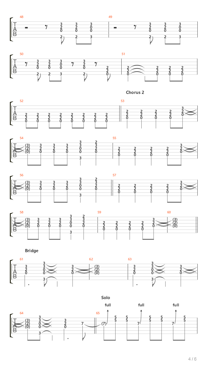 Highway To Hell吉他谱