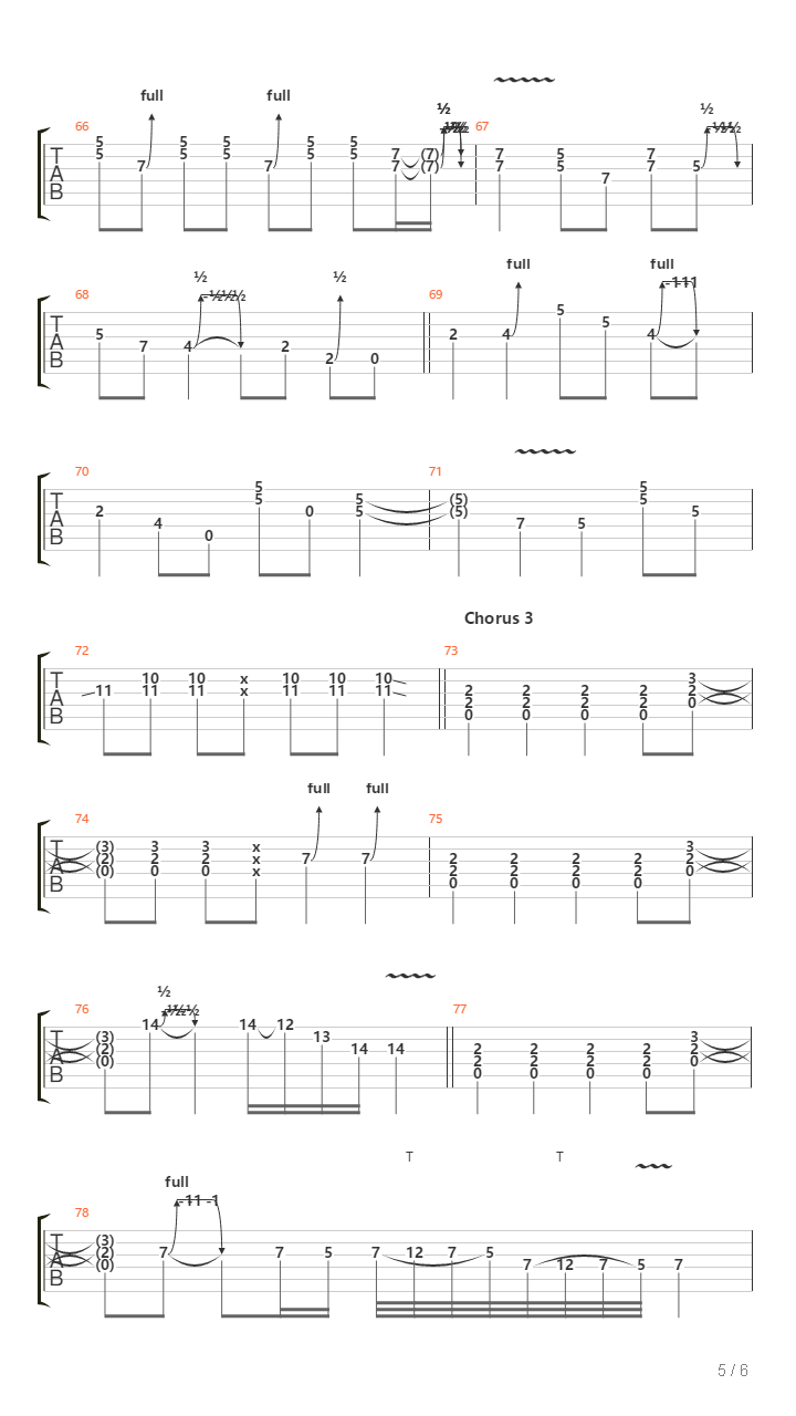 Highway To Hell吉他谱