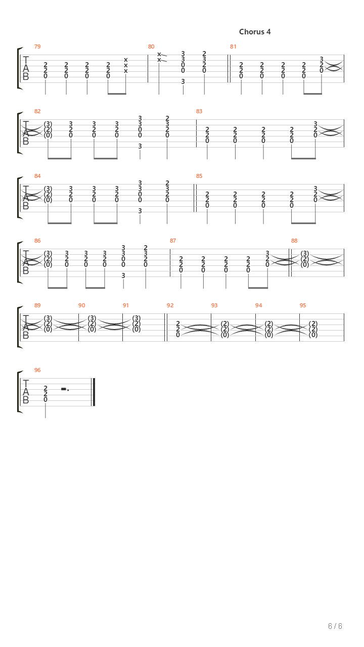 Highway To Hell吉他谱