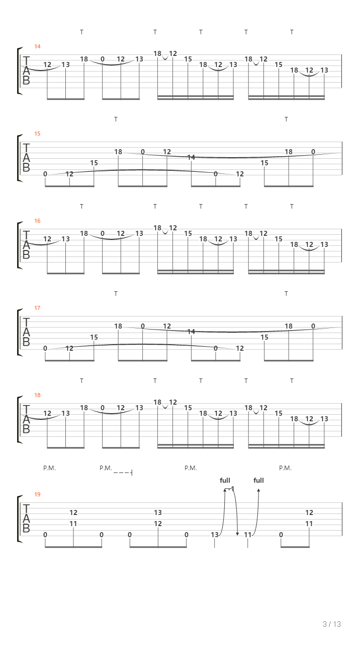 Mk Ultra吉他谱