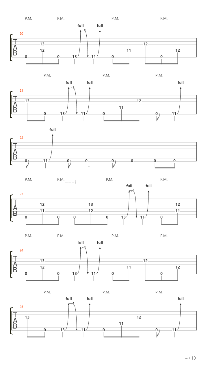 Mk Ultra吉他谱