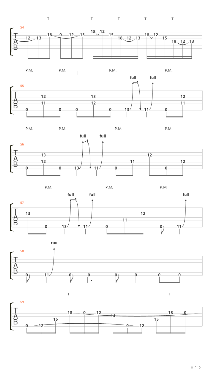 Mk Ultra吉他谱