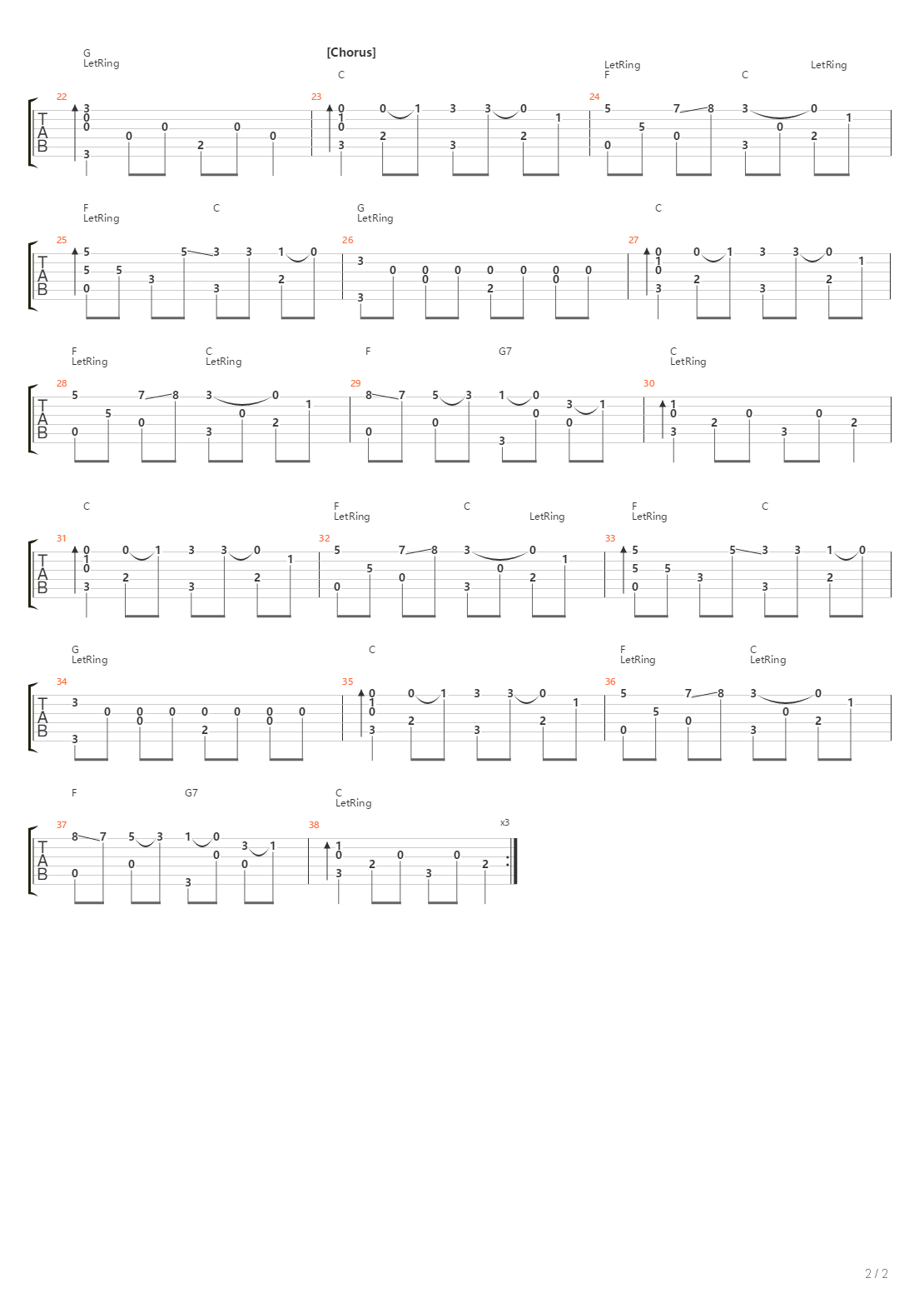 Calafati吉他谱