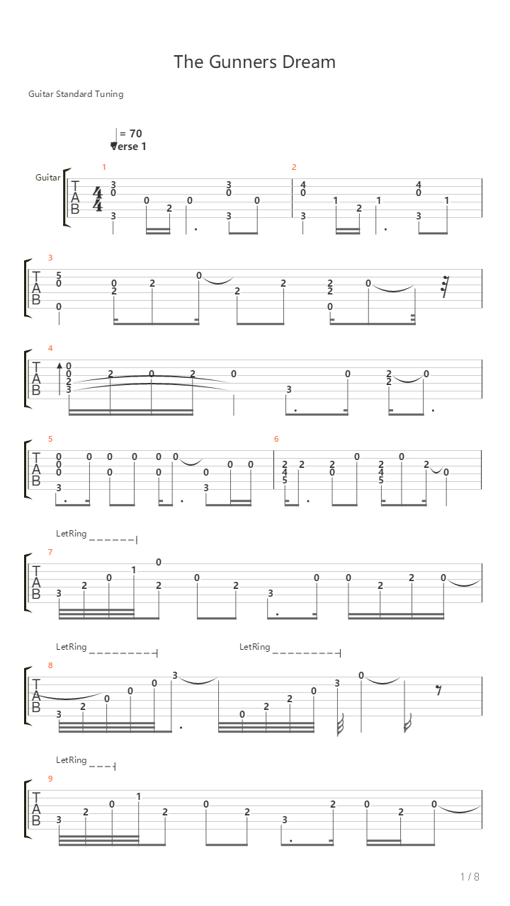 The Gunners Dream吉他谱