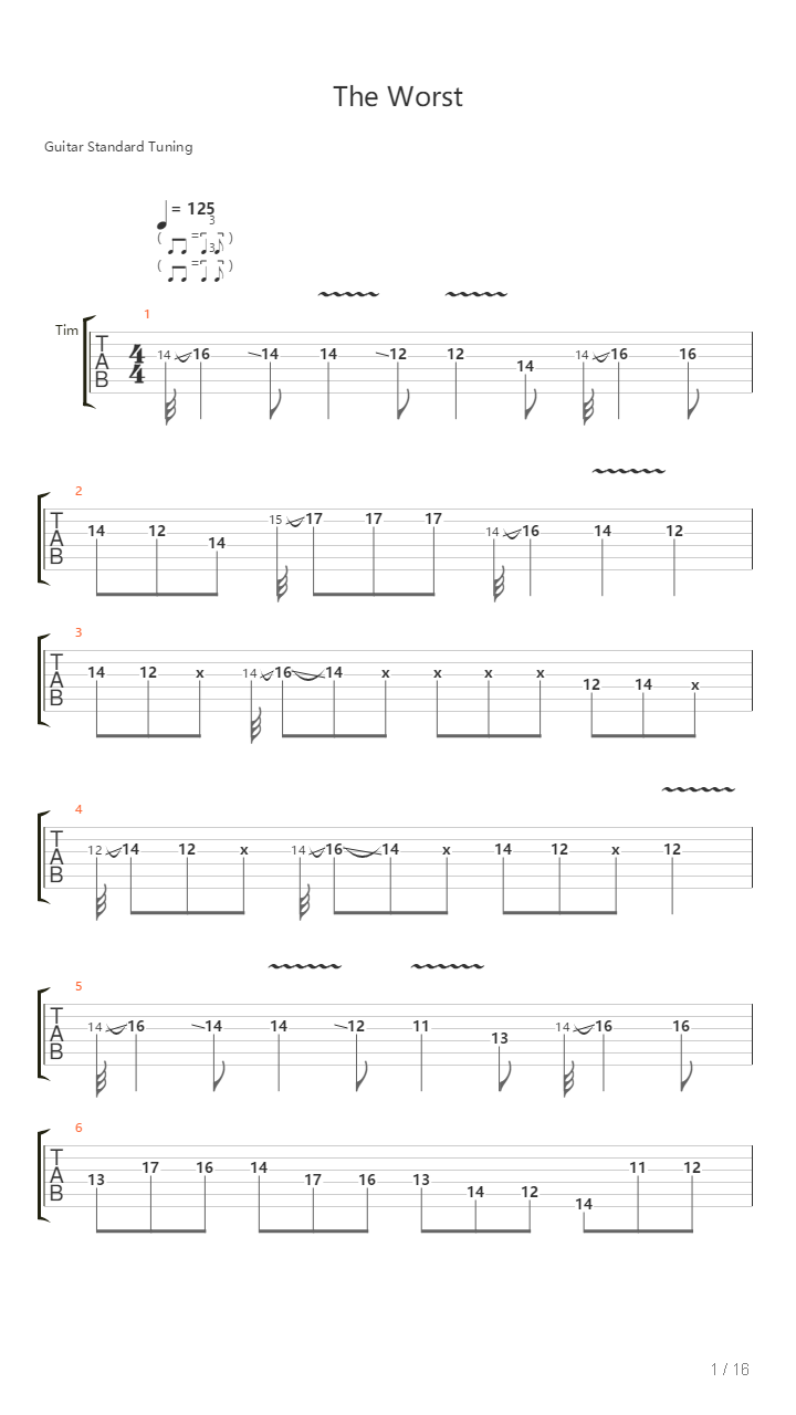 The Worst吉他谱