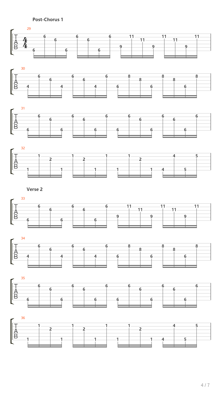 Modern Jesus吉他谱