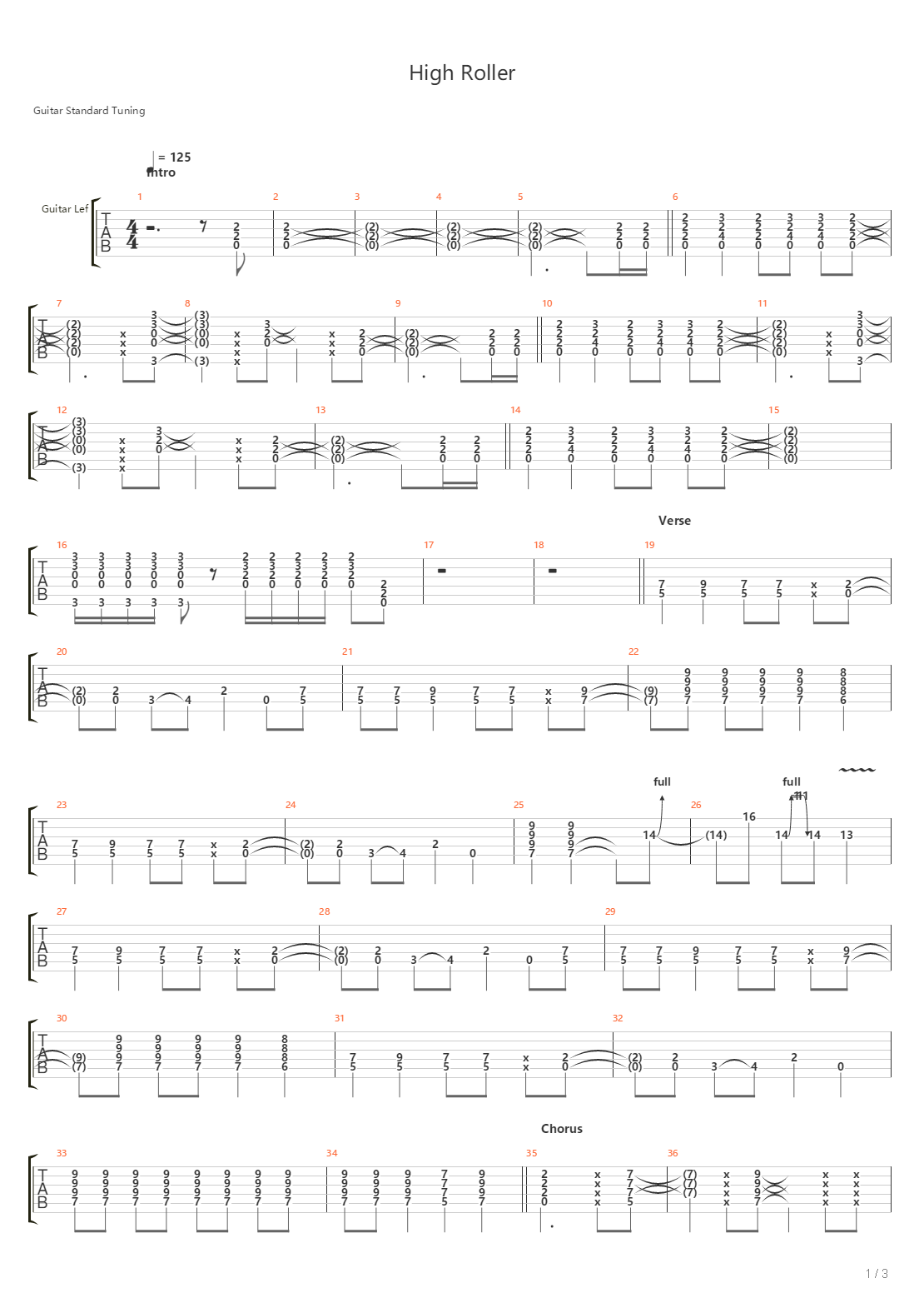 High Roller吉他谱