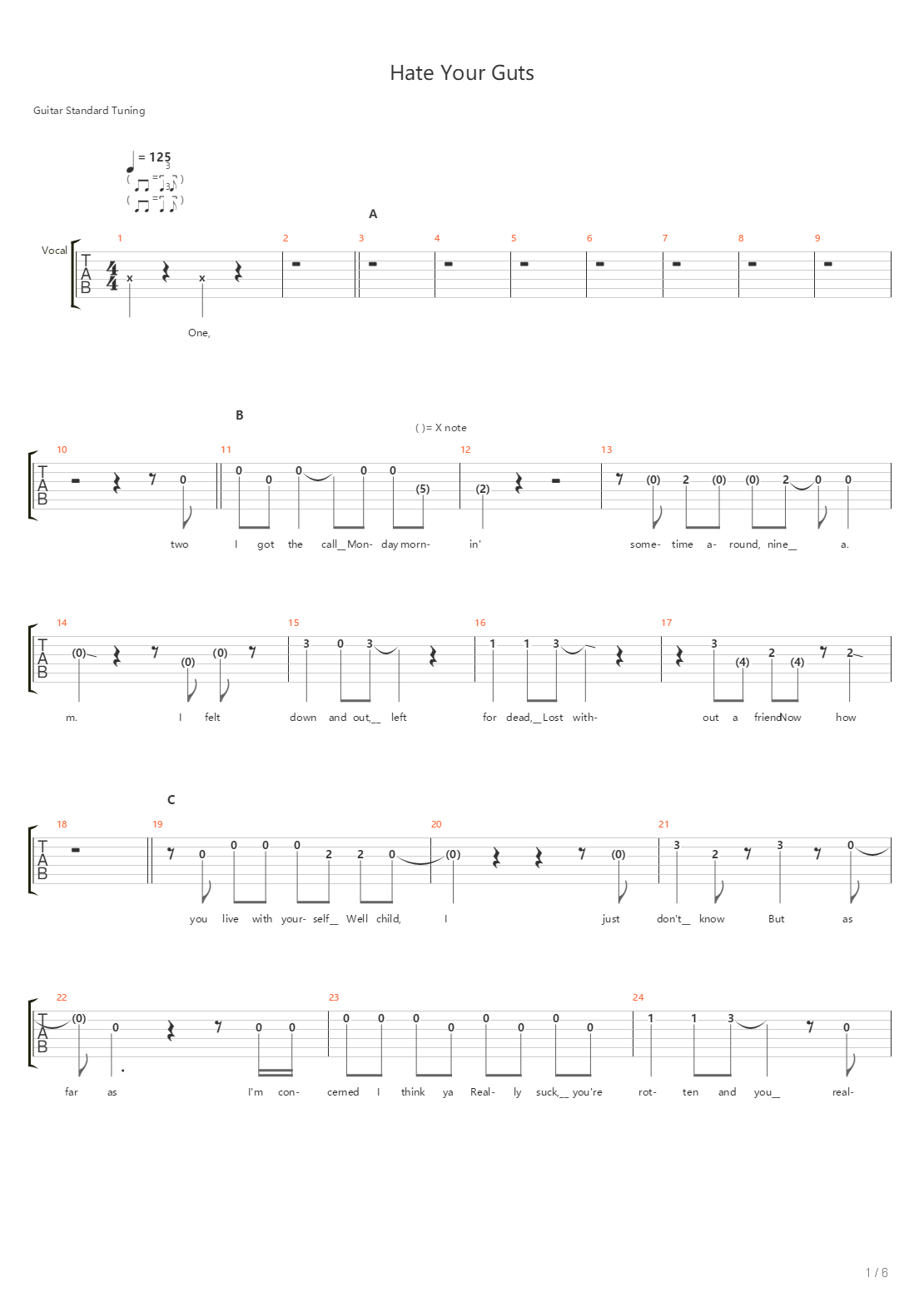 Hate Your Guts吉他谱