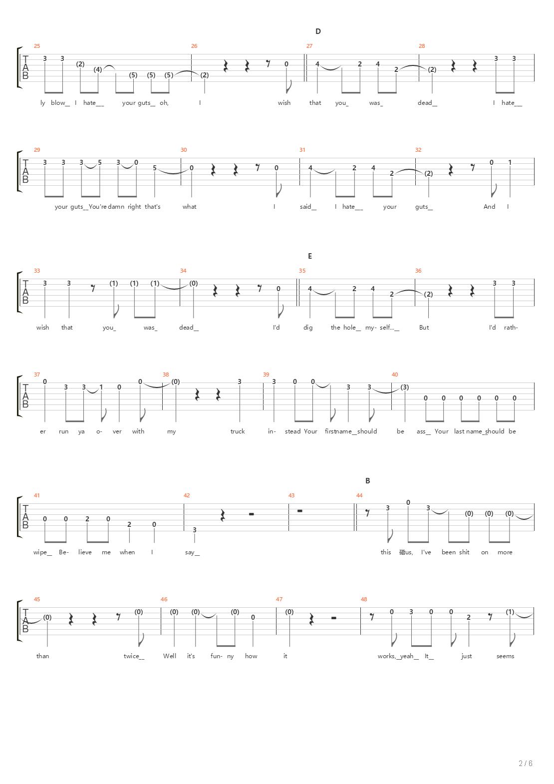 Hate Your Guts吉他谱