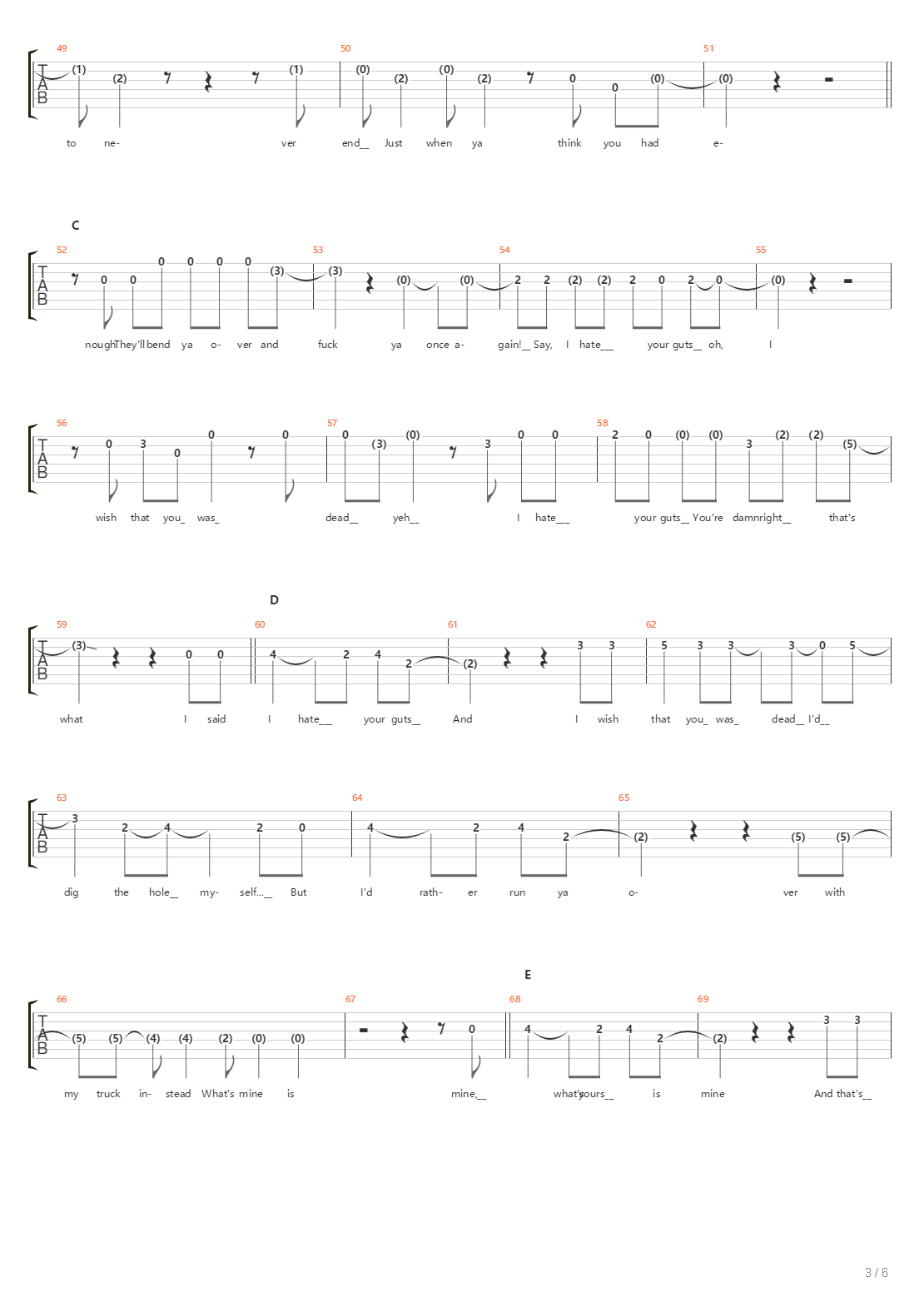 Hate Your Guts吉他谱